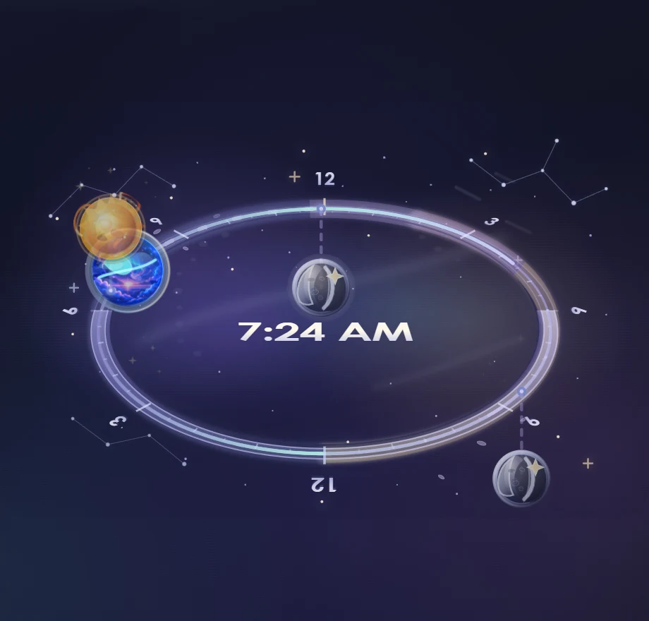 Actual Dreamline showing a sample morning: a recorded wake, the current time at 7:24 AM, and estimated nap and bedtime markers on the day’s orbit.